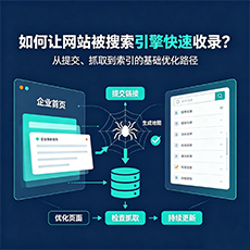 临夏建站-如何让网站被搜索引擎快速收录？