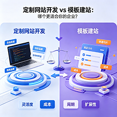 临夏建站-定制网站开发 vs 模板建站：哪个更适合你的企业？